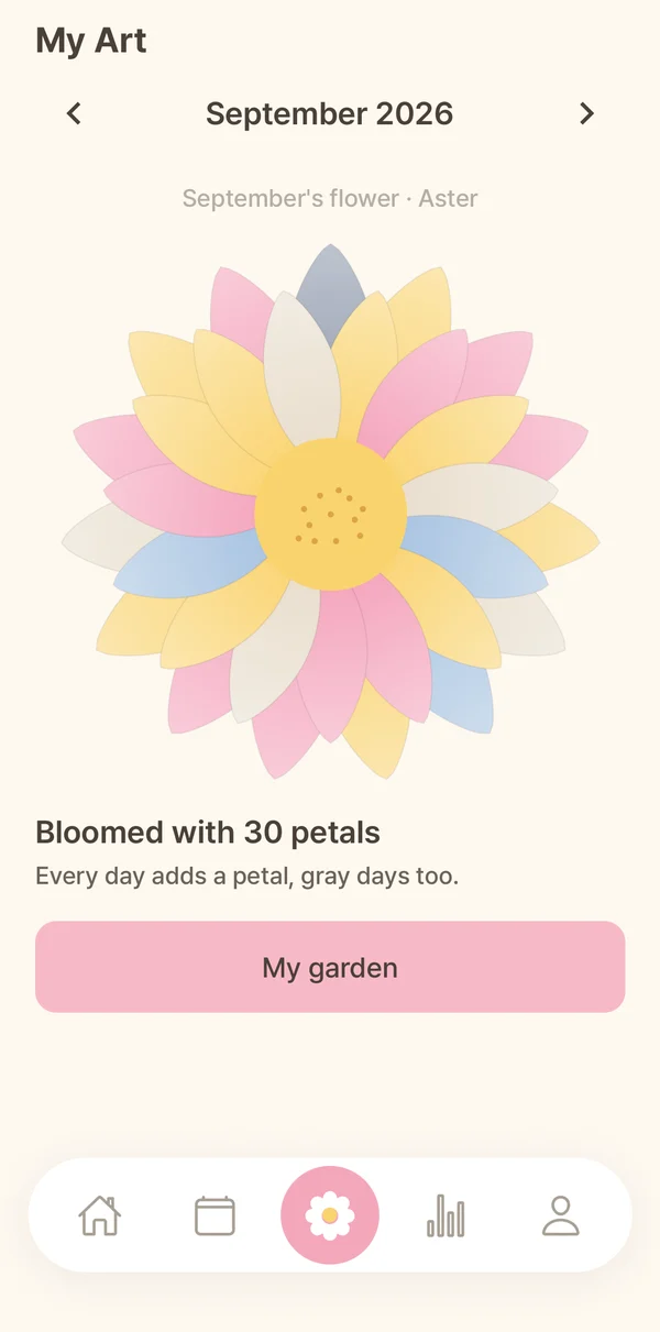 A flower grown from a month of moods in DailyCumulus